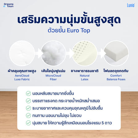 ที่นอนยางพารา 5 ฟุต NOOZ CLOUD HELIX LITE เสริมพ็อกเก็ตสปริง หนา 8 นิ้ว_3
